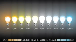 Color Temperature